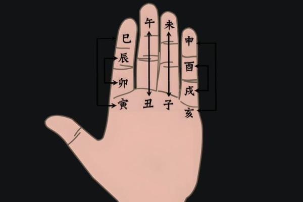 八字犯冲会带来哪些运势变化?揭秘破解方法 八字犯冲会带来哪些运势变化?揭秘破解方法