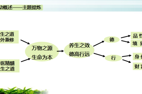滨州家居风水讲座价格详解 滨州家居风水讲座价格详解
