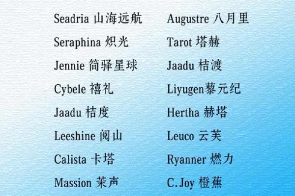 创意有限公司命名灵感大全与实用技巧 创意有限公司命名灵感大全与实用技巧