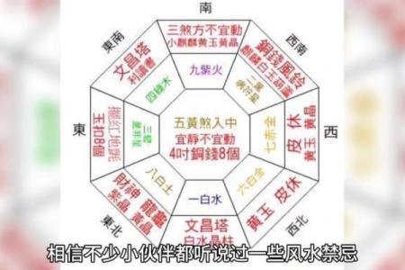 房屋风水常见误区及避免方法