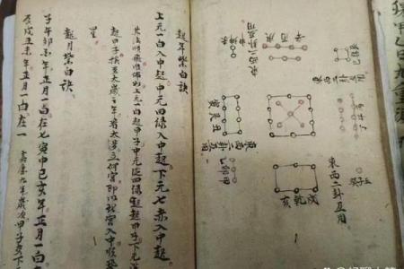 从零开始学习阴阳地理与玄空飞星风水学