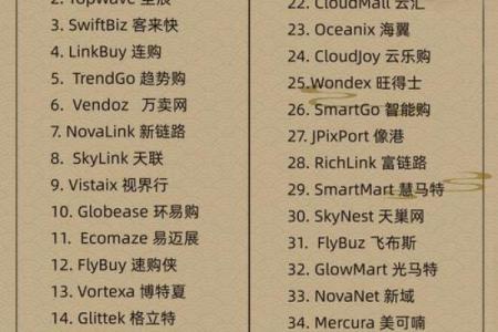 创意无限 网络广告公司名称灵感大全