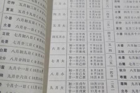 2019年万年历表：揭秘全年重要日期与节日