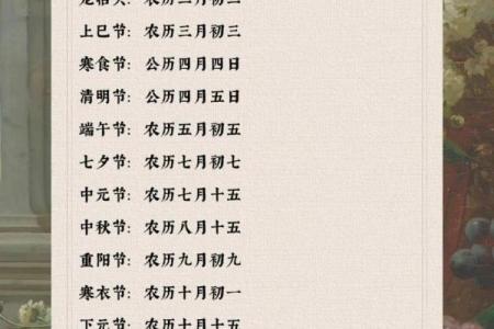 公历农历如何影响中国传统节日的日期？