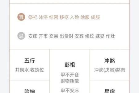 兔年狂欢：2023万年历，你的年度运势指南