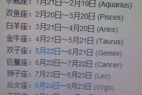 农历出生的你，究竟属于哪个星座？