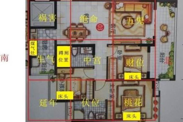出租屋风水布局助你招财的五个秘诀 出租屋风水布局助你招财的五个秘诀