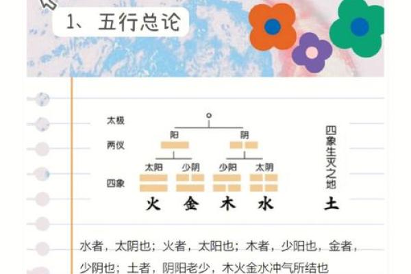 持字五行的秘密:如何利用五行原理提升个人运势 持字五行的秘密:如何利用五行原理提升个人运势