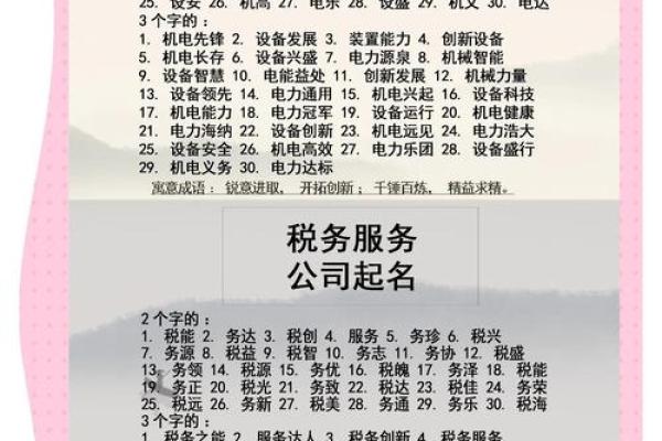 创意十足的粮油公司起名推荐技巧与灵感分享 创意十足的粮油公司起名推荐技巧与灵感分享