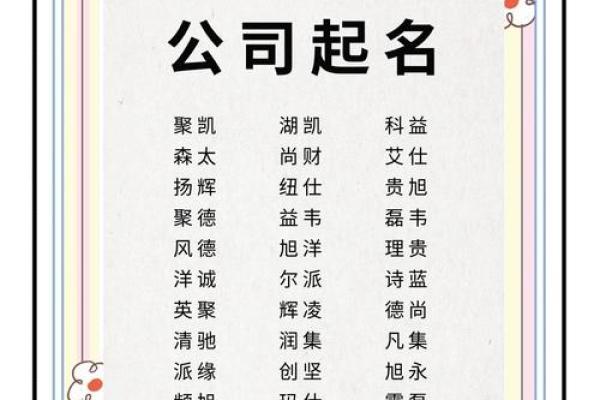 创意十足的公司起名字库大全,让你轻松选择品牌名 创意十足的公司起名字库大全,让你轻松选择品牌名