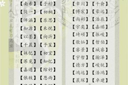 免费宝宝起名技巧，给孩子取个独特名字