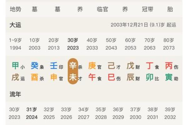 八字算命论坛,你的命运真的能改变吗?一起看看专家怎么说! 八字算命论坛,你的命运真的能改变吗?一起看看专家怎么说!