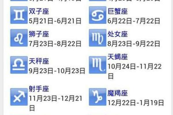 农历十月出生的人是什么星座？