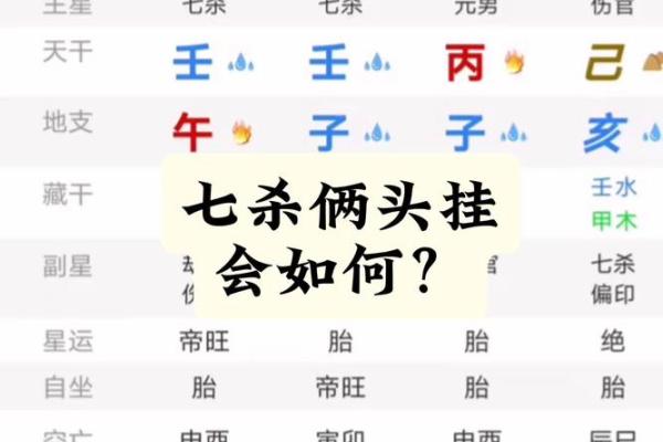 八字带七杀,如何化解命运中的冲突与挑战 八字带七杀,如何化解命运中的冲突与挑战