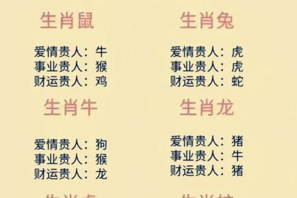 属鼠本命年如何提升家庭和谐 属鼠本命年如何提升家庭和谐