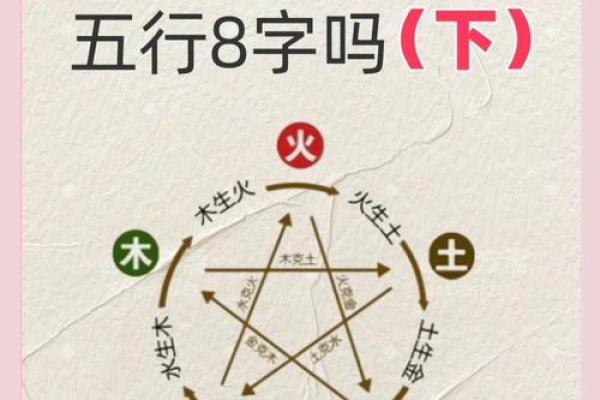 出生的人五行属什么?解读你的命运之谜 出生的人五行属什么?解读你的命运之谜
