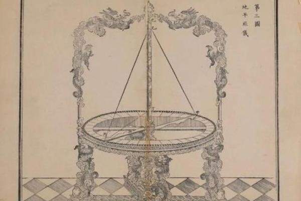 你的生辰运势如何?一测便知答案 你的生辰运势如何?一测便知答案
