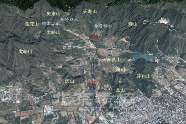北京风水研究:探索首都的地理与文化影响 北京风水研究:探索首都的地理与文化影响