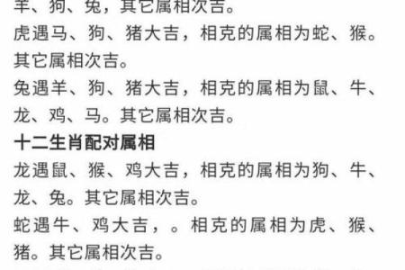 属虎与属猪的婚姻相容性探讨
