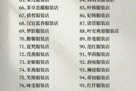 创意服装店名字设计灵感图片合集