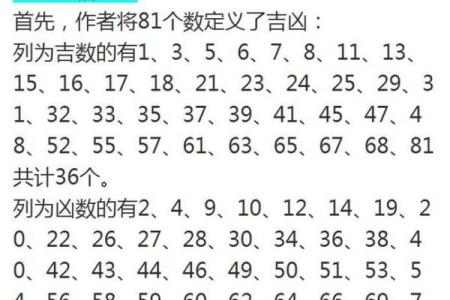 不用花钱！生辰八字免费起名，掌握这些秘诀好运来