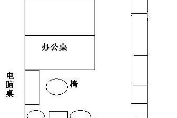 办公室办公桌风水座位摆设与工作运势的关系 办公室办公桌风水座位摆设与工作运势的关系
