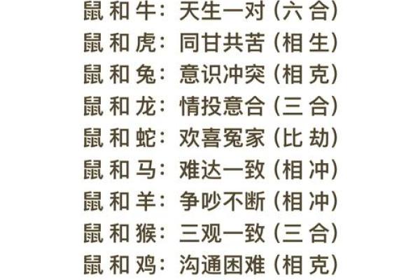 从生肖角度看女猪与男羊的婚配情况 从生肖角度看女猪与男羊的婚配情况