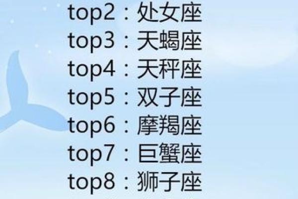 揭晓农历星座，属谁最幸运？