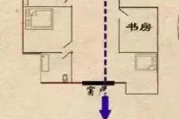 大门风水布局技巧与禁忌全解析 大门风水布局技巧与禁忌全解析