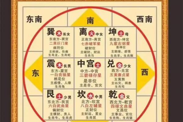 大门风水布局技巧与禁忌全解析 大门风水布局技巧与禁忌全解析