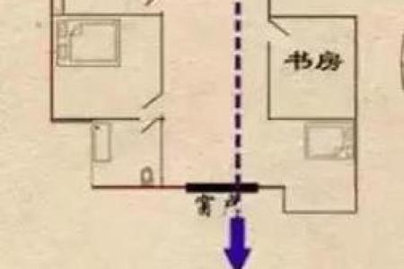 大门风水布局技巧与禁忌全解析