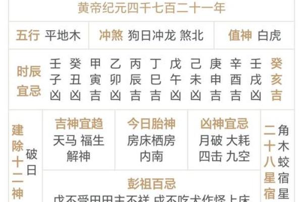 2016年万年历黄道吉日盘点：抓住好运良辰