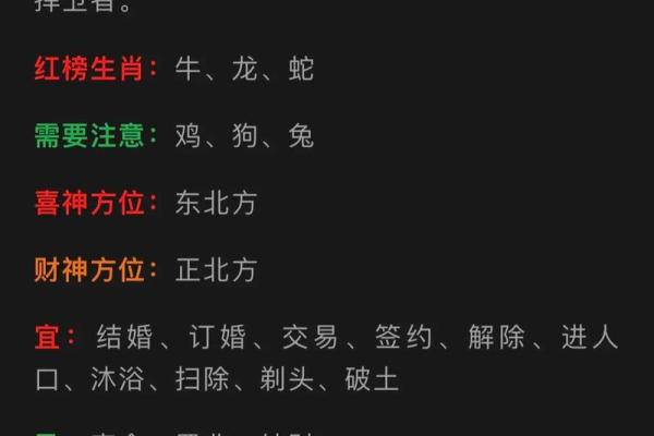 生肖运势每月预测:运程指南 生肖运势每月预测:运程指南