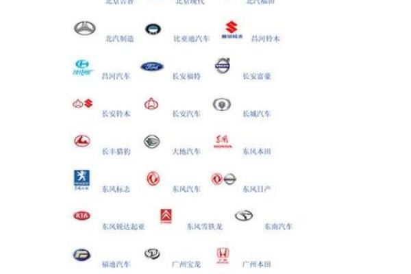 不同国家的汽车品牌名字盘点