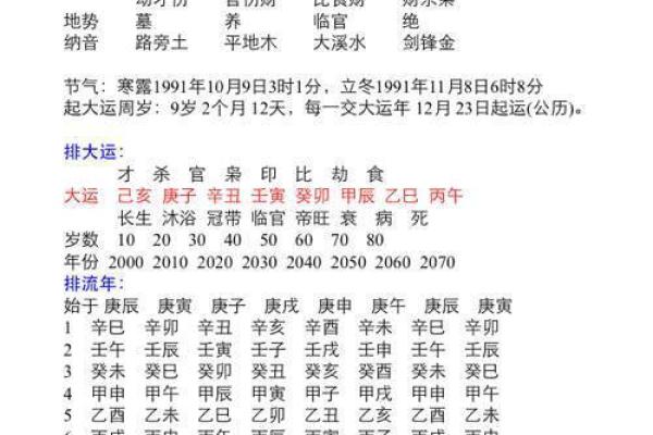 不用算命师,生辰八字自动查询系统让你秒知命运 不用算命师,生辰八字自动查询系统让你秒知命运