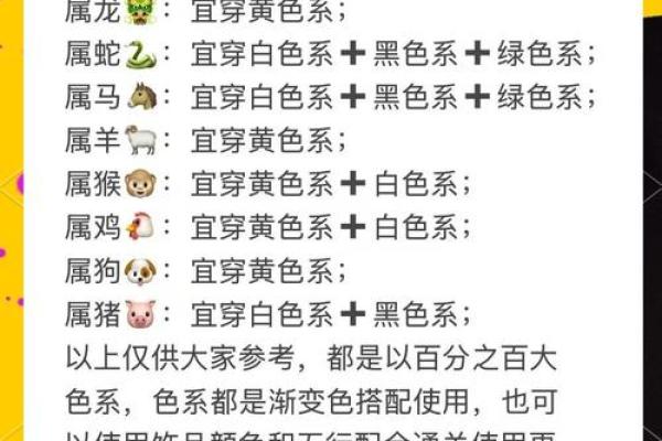 属什么生肖?揭秘生肖运势解析 属什么生肖?揭秘生肖运势解析