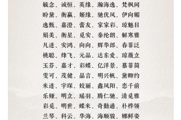 创意与传统的碰撞:名字库中的多样选择 创意与传统的碰撞:名字库中的多样选择