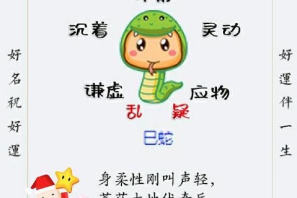 蛇生肖每月运势解析 蛇生肖每月运势解析