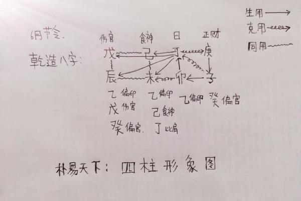 八字旺衰查询:轻松掌握自己命运的秘密! 八字旺衰查询:轻松掌握自己命运的秘密!