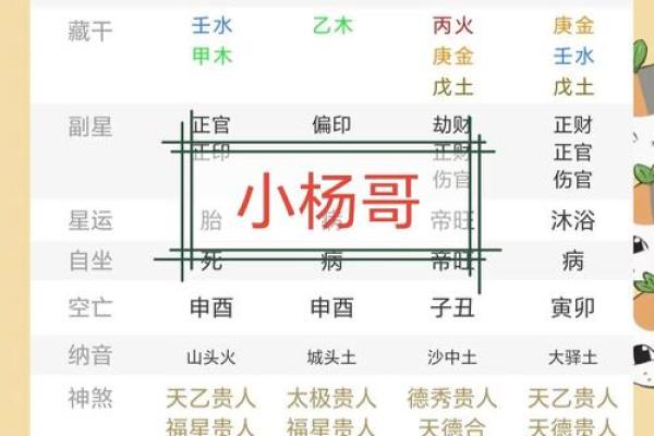 八字揭秘:工作变动的潜在信号与影响 八字揭秘:工作变动的潜在信号与影响