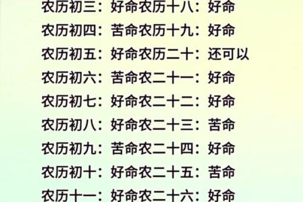 出生的人命运如何?揭开你的命运之谜 出生的人命运如何?揭开你的命运之谜