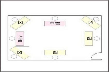 办公楼层数与风水的关系探讨