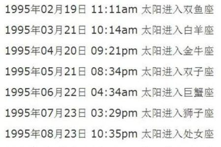 农历出生的人属于哪个星座？赶快来看答案