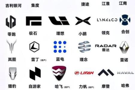 不同国家的汽车品牌名字盘点
