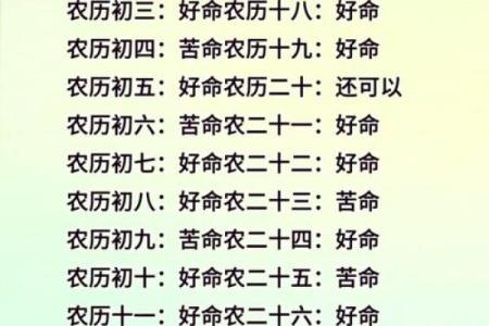 出生的人命运如何？揭开你的命运之谜