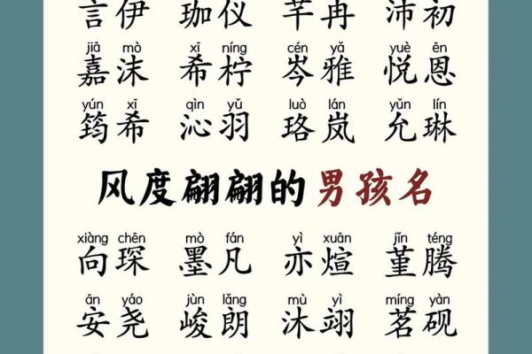 宝宝起名大全：为男孩女孩挑选最合适的名字