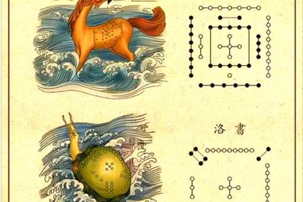 藏青五行的奥秘揭秘,如何影响我们的生活与运势 藏青五行的奥秘揭秘,如何影响我们的生活与运势