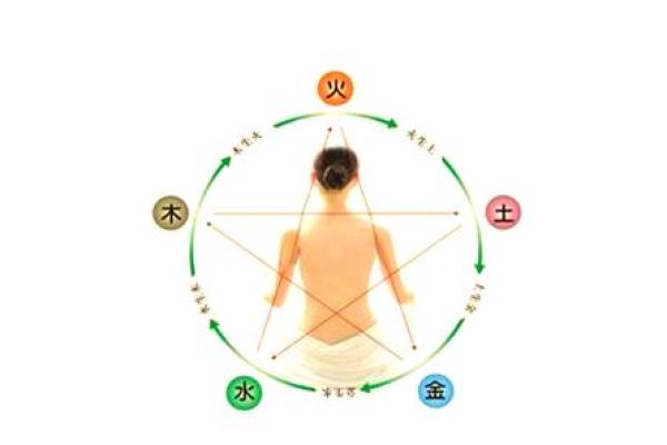 藏青五行的奥秘揭秘,如何影响我们的生活与运势 藏青五行的奥秘揭秘,如何影响我们的生活与运势