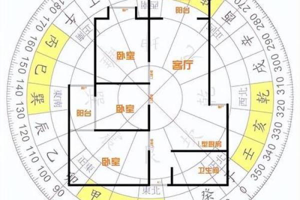 大格局风水宝地的核心要素 影响命运的关键布局 大格局风水宝地的核心要素 影响命运的关键布局
