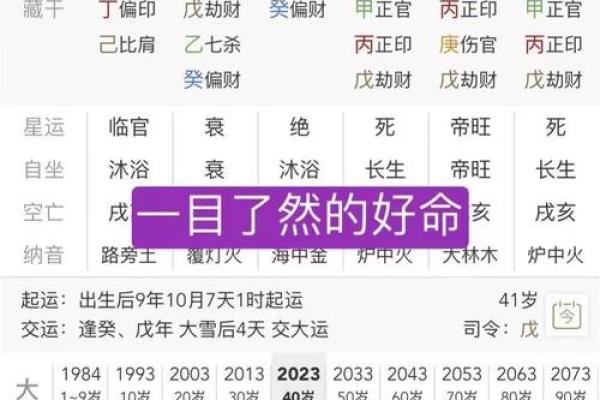 出生的生辰八字,如何影响你的事业和爱情 出生的生辰八字,如何影响你的事业和爱情